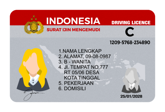 Surat Izin Mengemudi