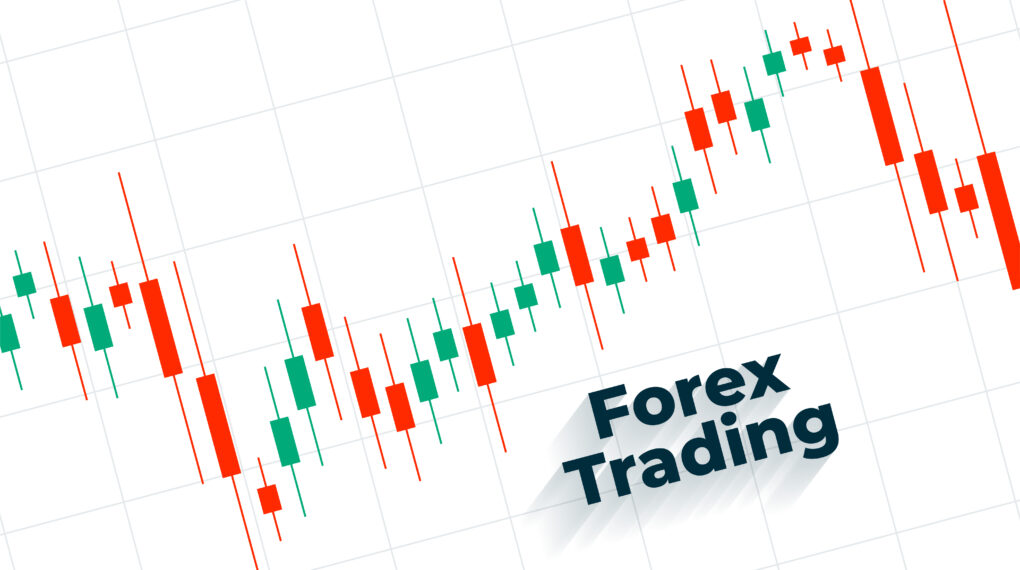 Forex Trading