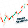 Forex Trading