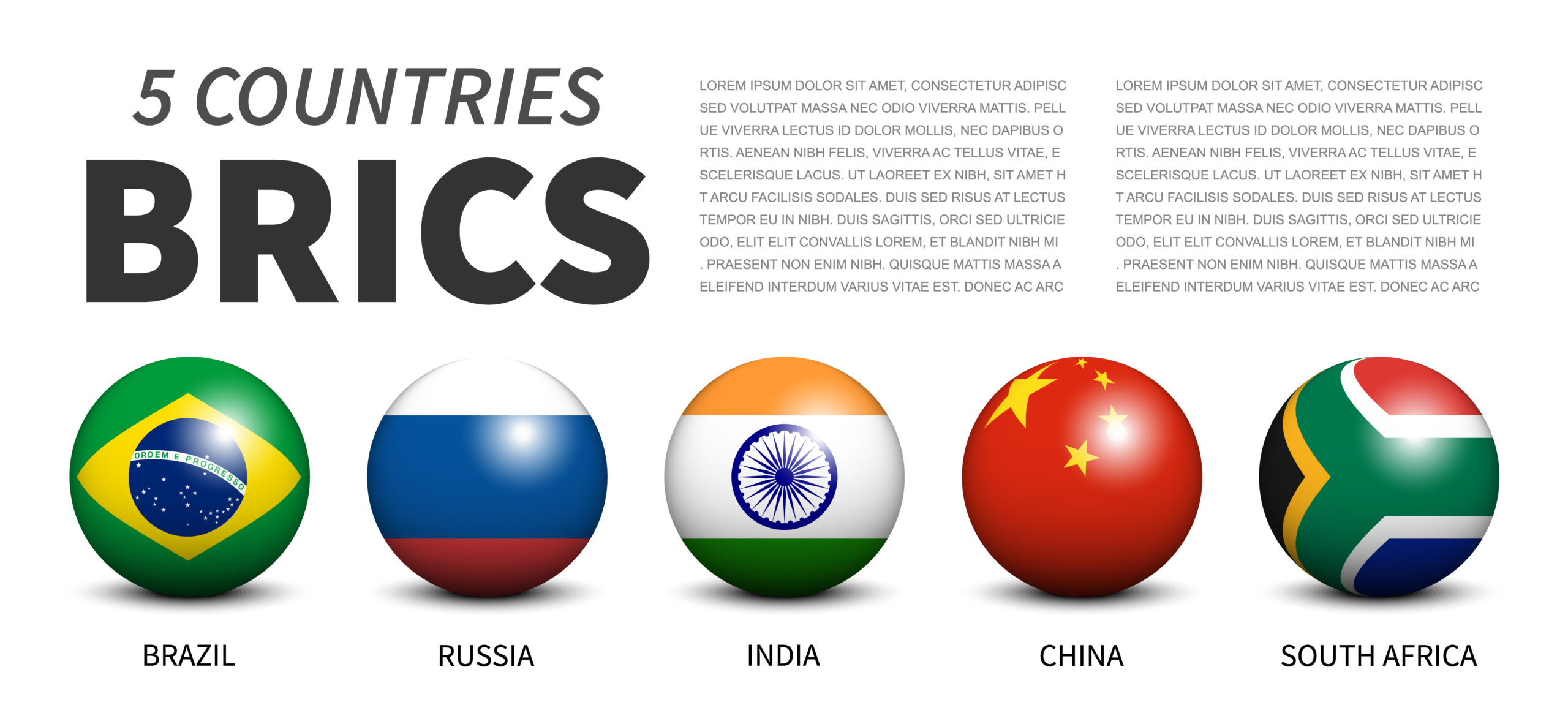 Brics Membership