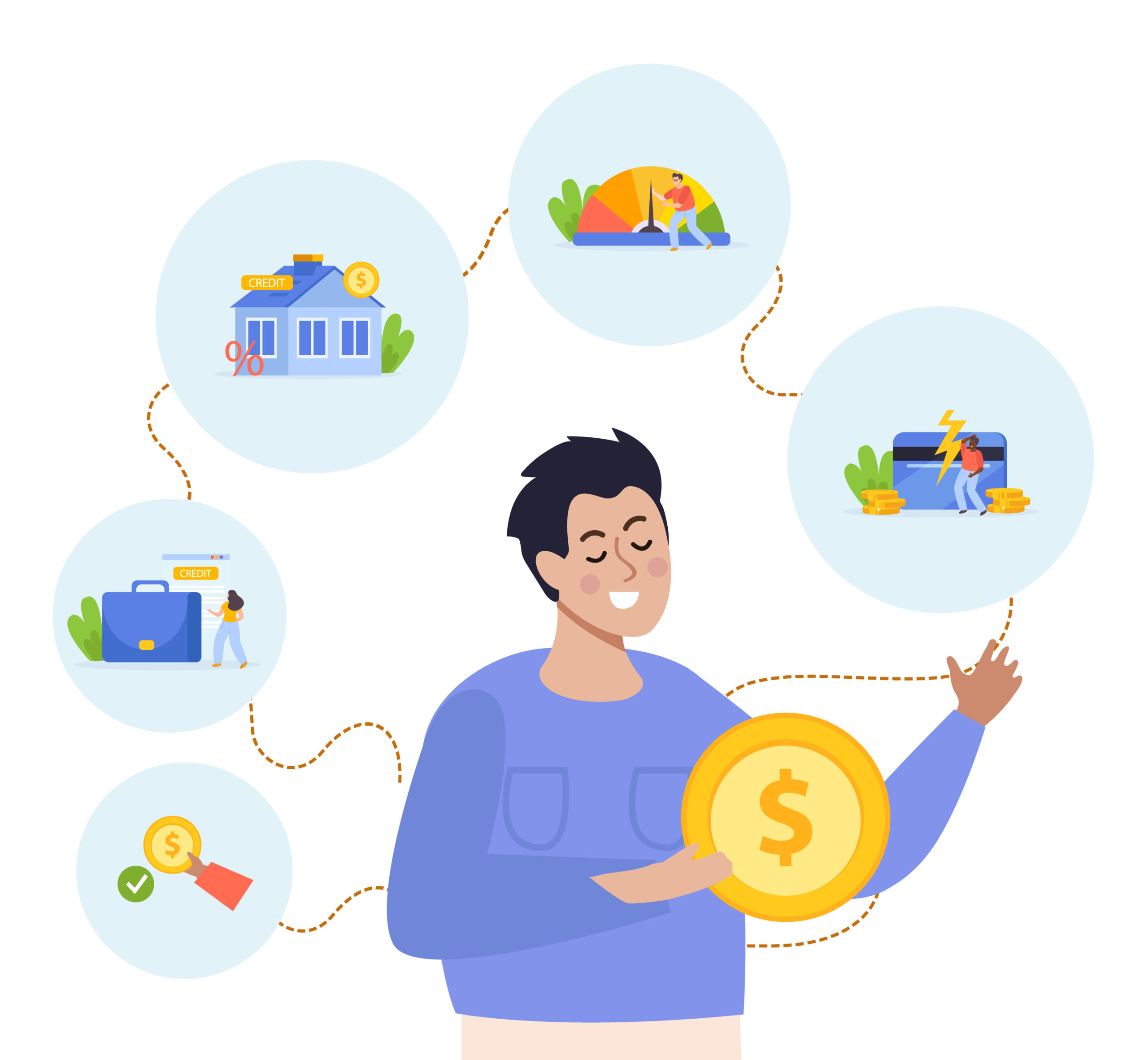 Microfinancing