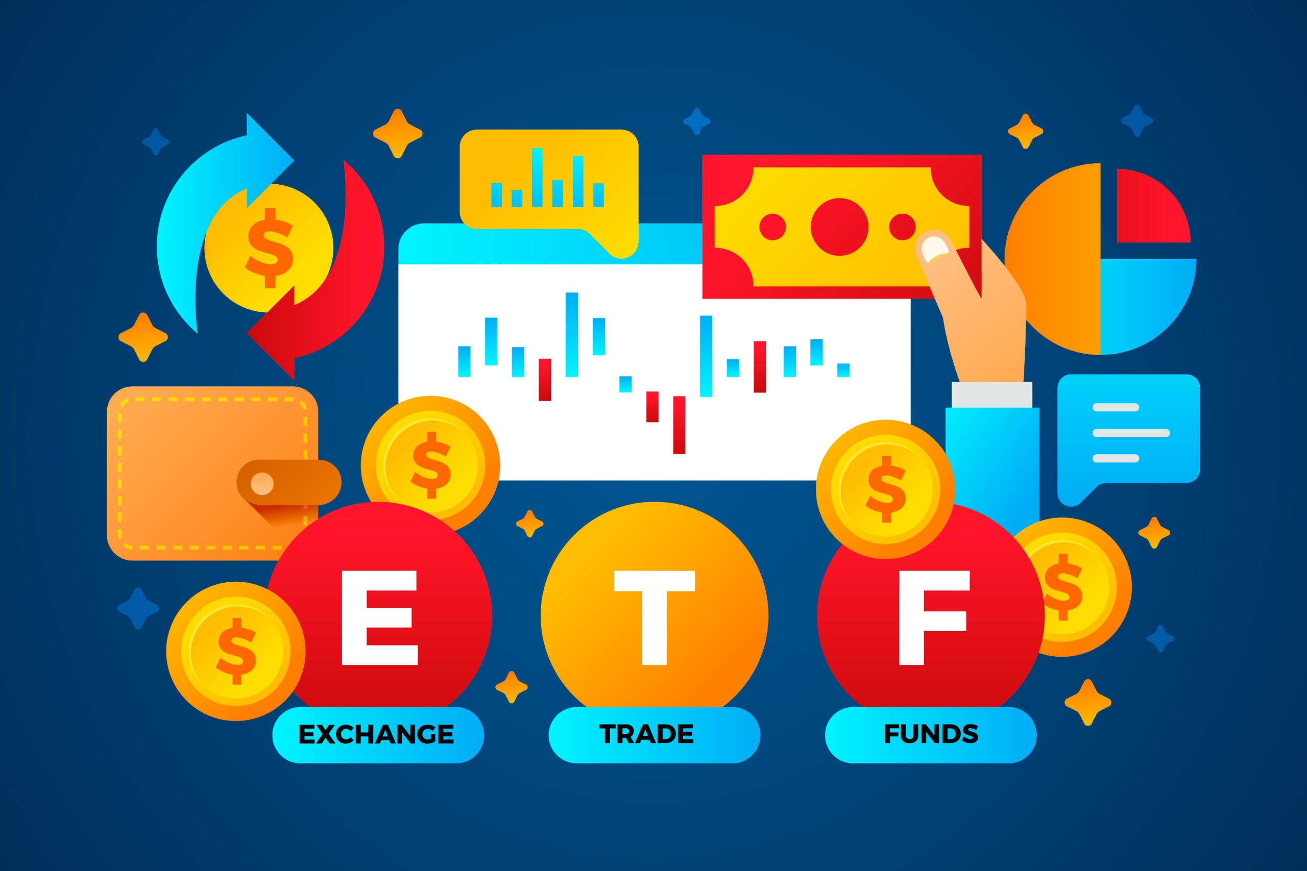 Investing to ETF